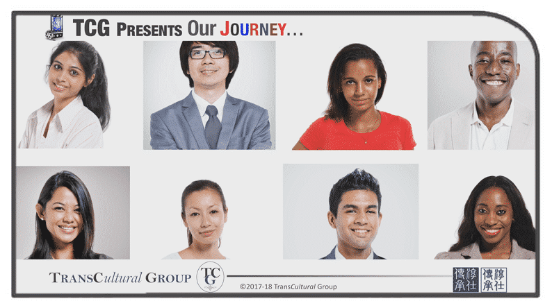 Corporate Video - Our Journey Thumbnail (resize)