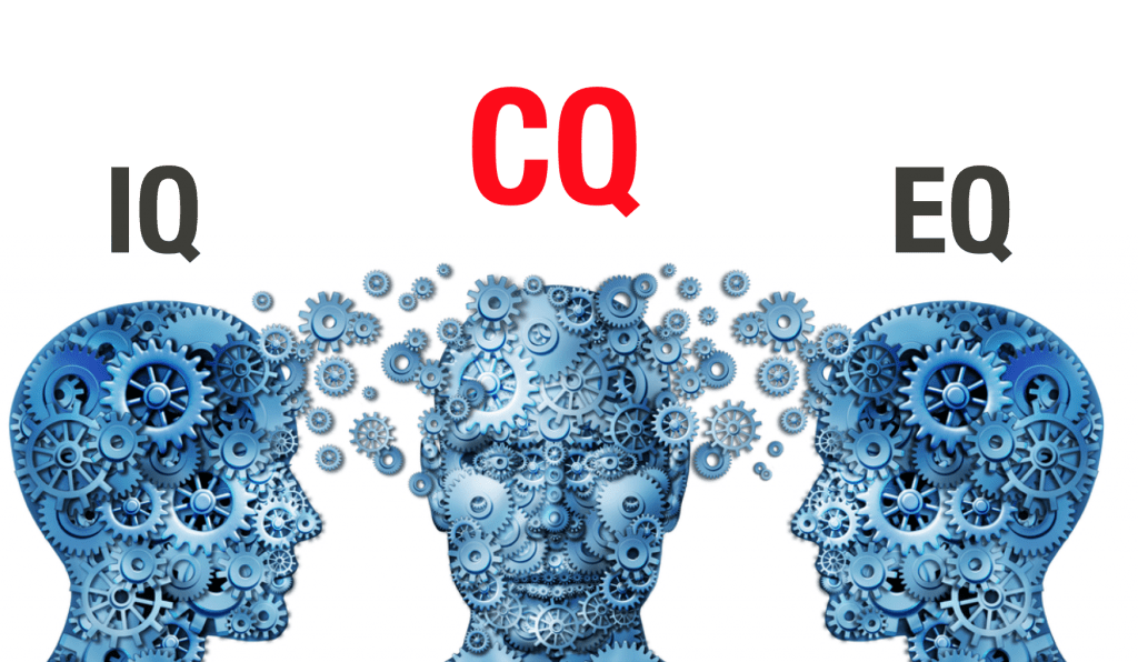 CQ IQ EQ